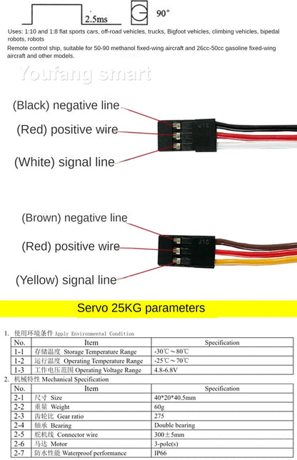 6 DOF DIY Hand Robot Education Programmable Kit